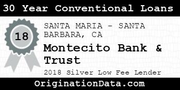 Montecito Bank & Trust 30 Year Conventional Loans silver