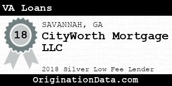 CityWorth Mortgage VA Loans silver