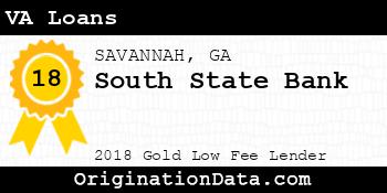 South State Bank VA Loans gold