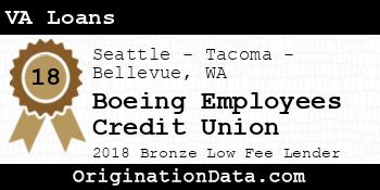Boeing Employees Credit Union VA Loans bronze