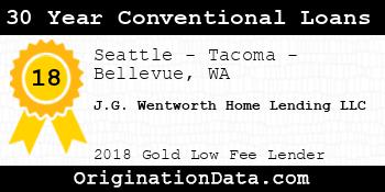J.G. Wentworth Home Lending 30 Year Conventional Loans gold