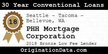 PHH Mortgage Corporation 30 Year Conventional Loans bronze