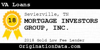 MORTGAGE INVESTORS GROUP VA Loans gold
