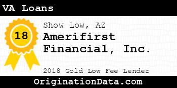 Amerifirst Financial VA Loans gold
