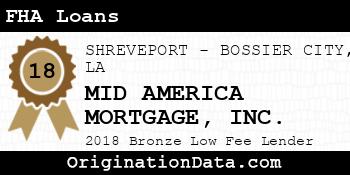 MID AMERICA MORTGAGE FHA Loans bronze
