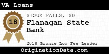 Flanagan State Bank VA Loans bronze