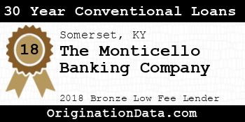The Monticello Banking Company 30 Year Conventional Loans bronze