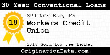 Workers Credit Union 30 Year Conventional Loans gold