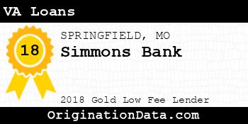 Simmons Bank VA Loans gold