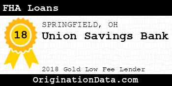 Union Savings Bank FHA Loans gold