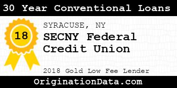 SECNY Federal Credit Union 30 Year Conventional Loans gold