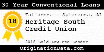 Heritage South Credit Union 30 Year Conventional Loans gold