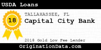 Capital City Bank USDA Loans gold