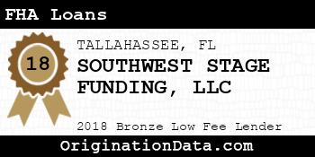 SOUTHWEST STAGE FUNDING FHA Loans bronze
