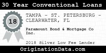 Paramount Bond & Mortgage Co 30 Year Conventional Loans silver