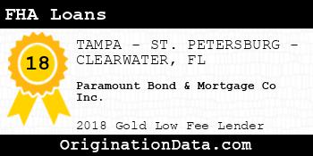 Paramount Bond & Mortgage Co FHA Loans gold