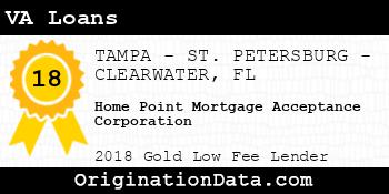 Home Point Mortgage Acceptance Corporation VA Loans gold