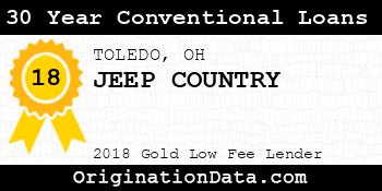 JEEP COUNTRY 30 Year Conventional Loans gold