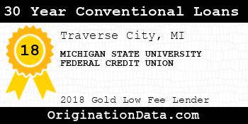 MICHIGAN STATE UNIVERSITY FEDERAL CREDIT UNION 30 Year Conventional Loans gold