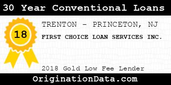 FIRST CHOICE LOAN SERVICES 30 Year Conventional Loans gold