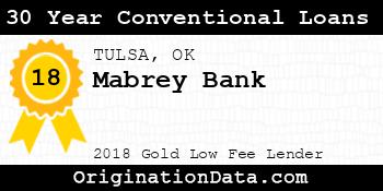 Mabrey Bank 30 Year Conventional Loans gold