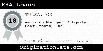 American Mortgage & Equity Consultants FHA Loans silver