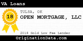 OPEN MORTGAGE VA Loans gold