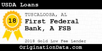 First Federal Bank A FSB USDA Loans gold