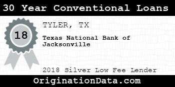 Texas National Bank of Jacksonville 30 Year Conventional Loans silver
