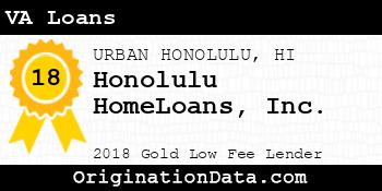 Honolulu HomeLoans VA Loans gold