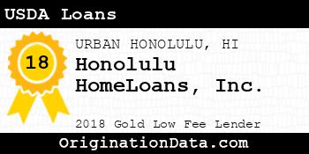 Honolulu HomeLoans USDA Loans gold