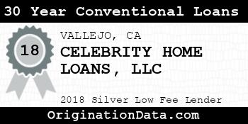 CELEBRITY HOME LOANS 30 Year Conventional Loans silver