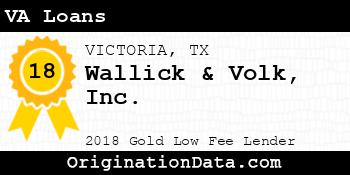 Wallick & Volk VA Loans gold