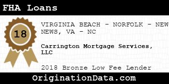Carrington Mortgage Services FHA Loans bronze