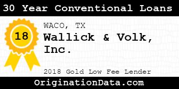 Wallick & Volk 30 Year Conventional Loans gold