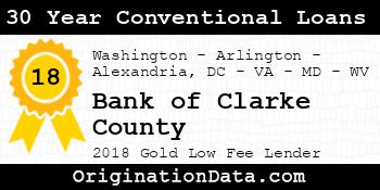 Bank of Clarke County 30 Year Conventional Loans gold