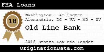 Old Line Bank FHA Loans bronze