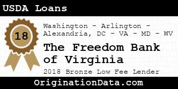 The Freedom Bank of Virginia USDA Loans bronze