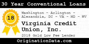 Virginia Credit Union 30 Year Conventional Loans gold