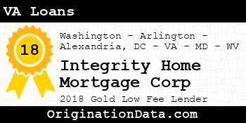 Integrity Home Mortgage Corp VA Loans gold