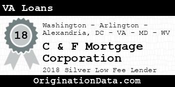 C & F Mortgage Corporation VA Loans silver