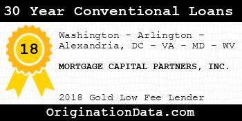 MORTGAGE CAPITAL PARTNERS 30 Year Conventional Loans gold