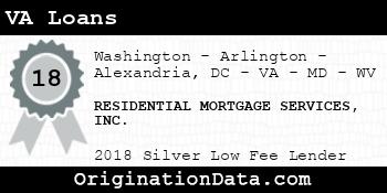RESIDENTIAL MORTGAGE SERVICES VA Loans silver