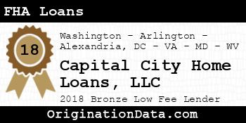 Capital City Home Loans FHA Loans bronze
