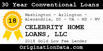 CELEBRITY HOME LOANS 30 Year Conventional Loans gold