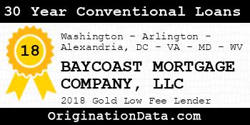 BAYCOAST MORTGAGE COMPANY 30 Year Conventional Loans gold