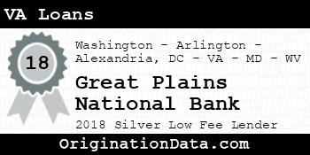 Great Plains National Bank VA Loans silver