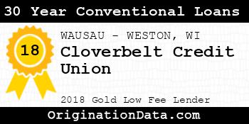 Cloverbelt Credit Union 30 Year Conventional Loans gold