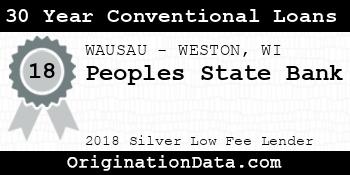 Peoples State Bank 30 Year Conventional Loans silver