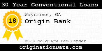Origin Bank 30 Year Conventional Loans gold